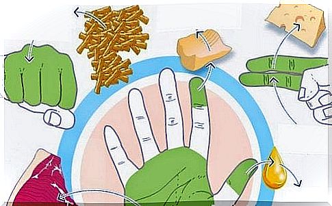 Use your hands to measure food portions